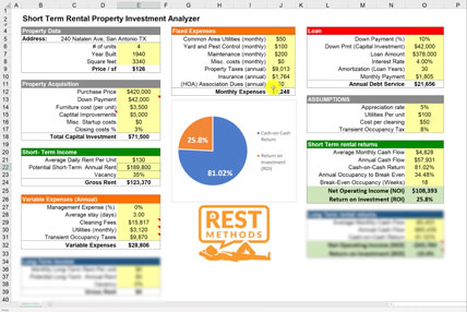 deal analysis