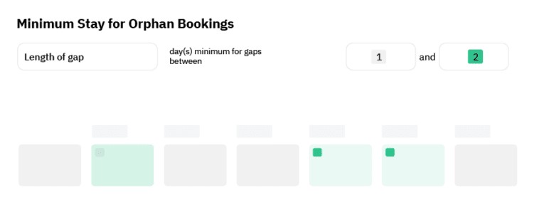 PriceLabs - setting orphan days - dynamic pricing for short term rentals